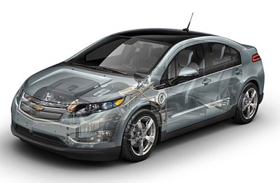 The anatomy of the new Chevy Volt electric car. (Photo: General Motors)