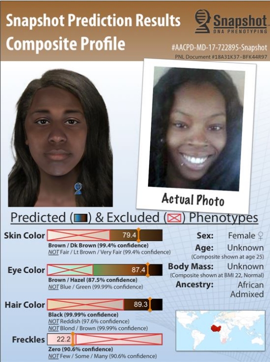 Parabon NanoLabs' "Snapshot" image helped Baltimore City police track down the man who killed Shaquana Marie Caldwell. (Image courtesy Anne Arundel County Police and Parabon NanoLabs)